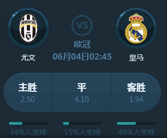 奇的