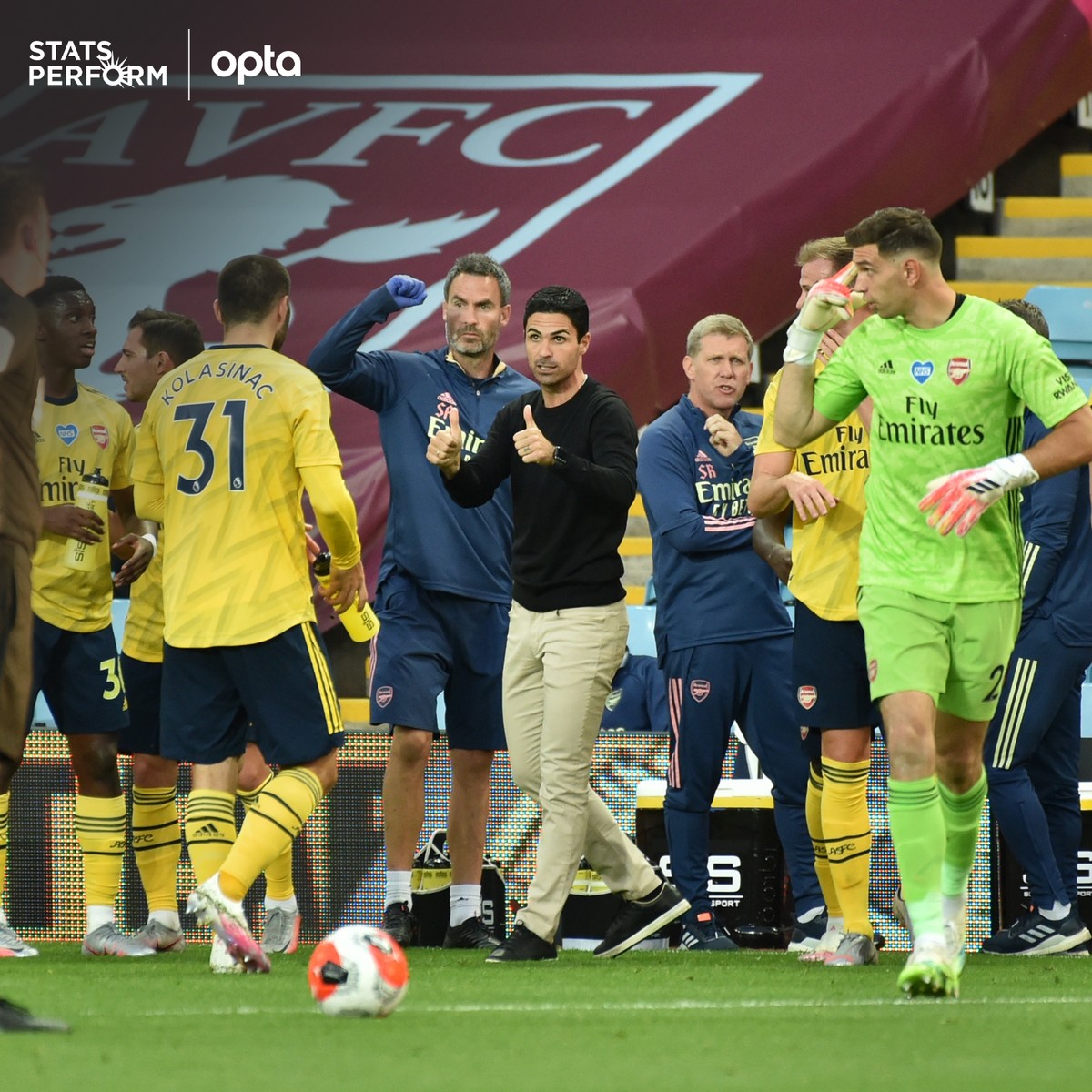 一个假动作 一个假动作